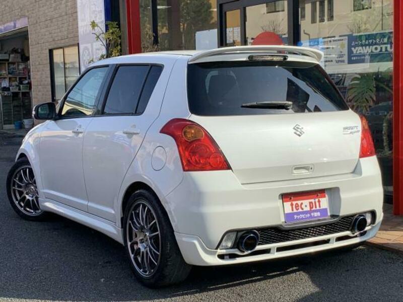 SWIFT