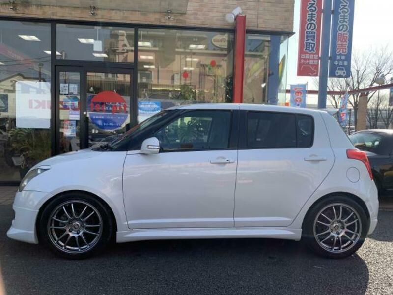 SWIFT