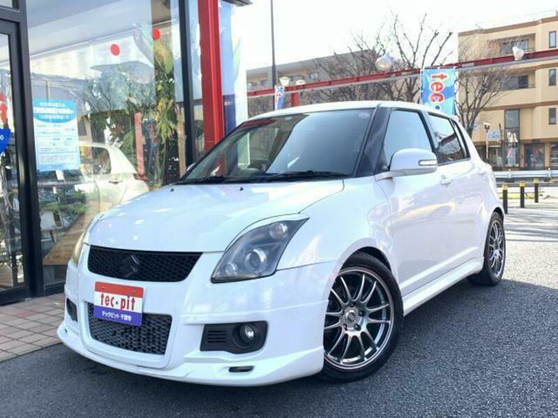 SWIFT