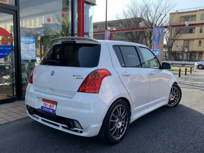 SWIFT