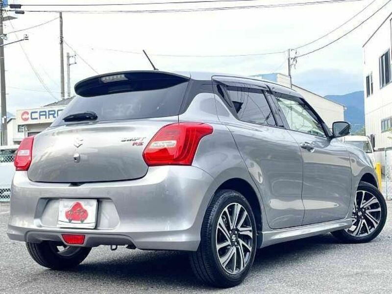 SWIFT