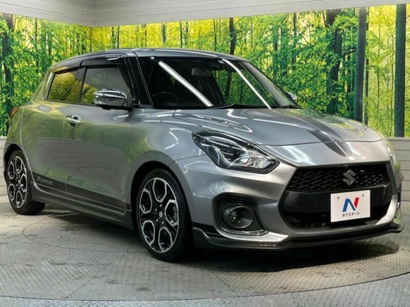 SWIFT