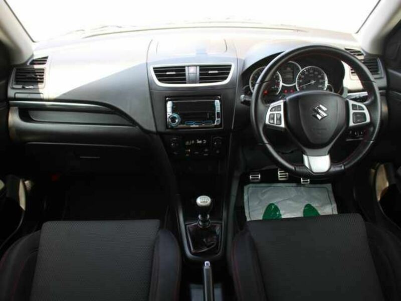 SWIFT