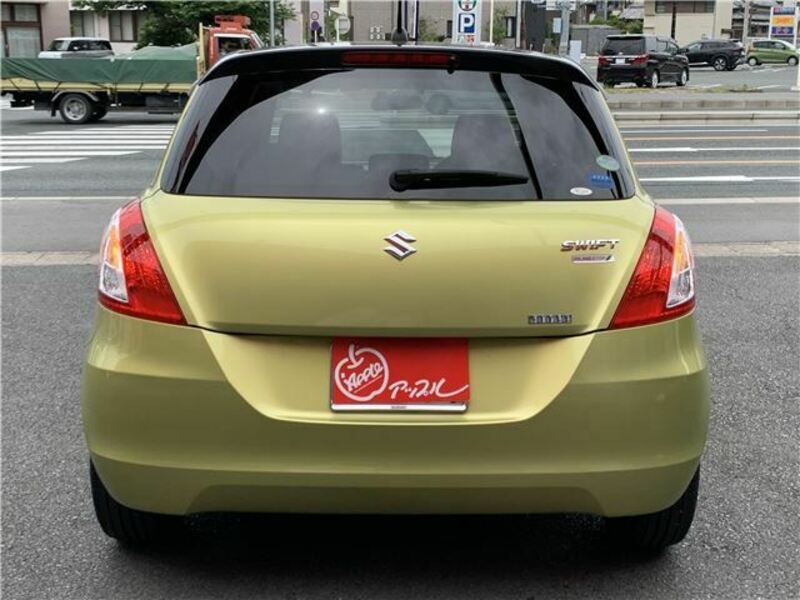SWIFT