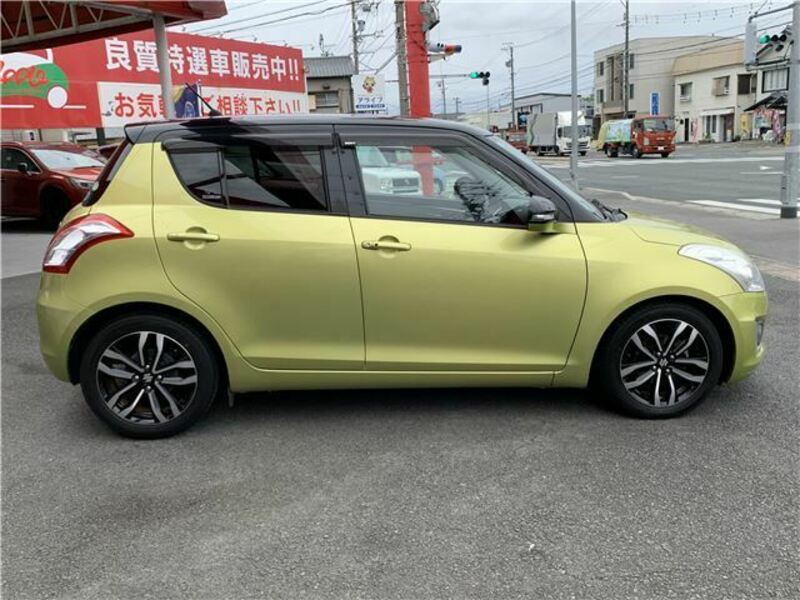 SWIFT