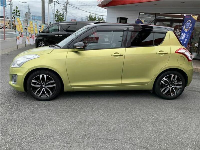 SWIFT