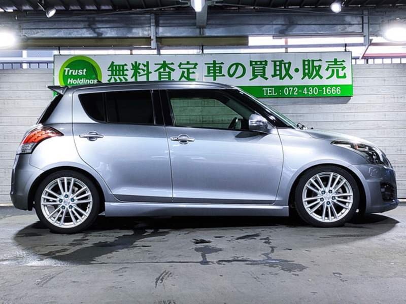 SWIFT