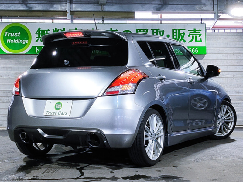 SWIFT