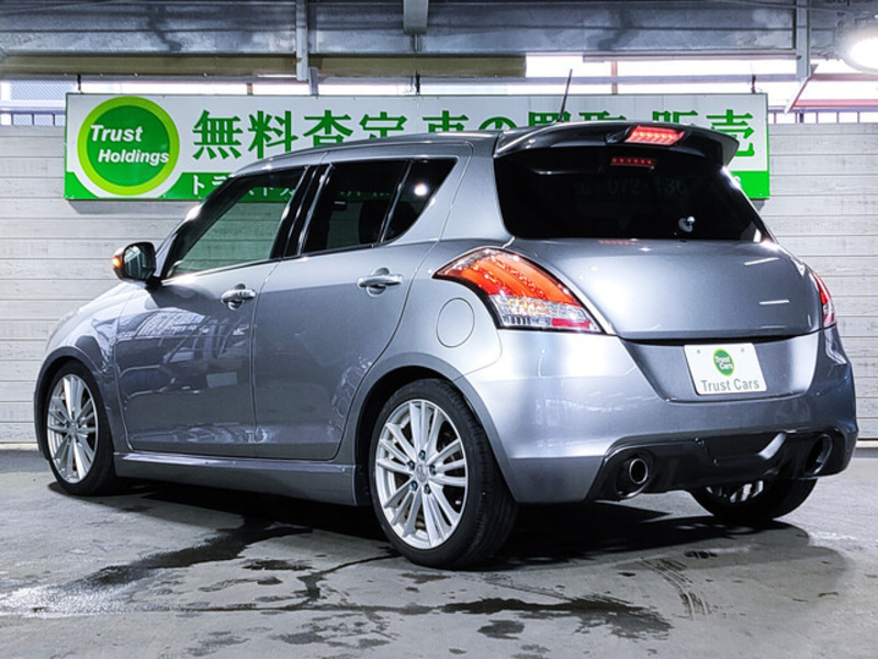 SWIFT