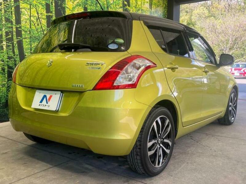 SWIFT