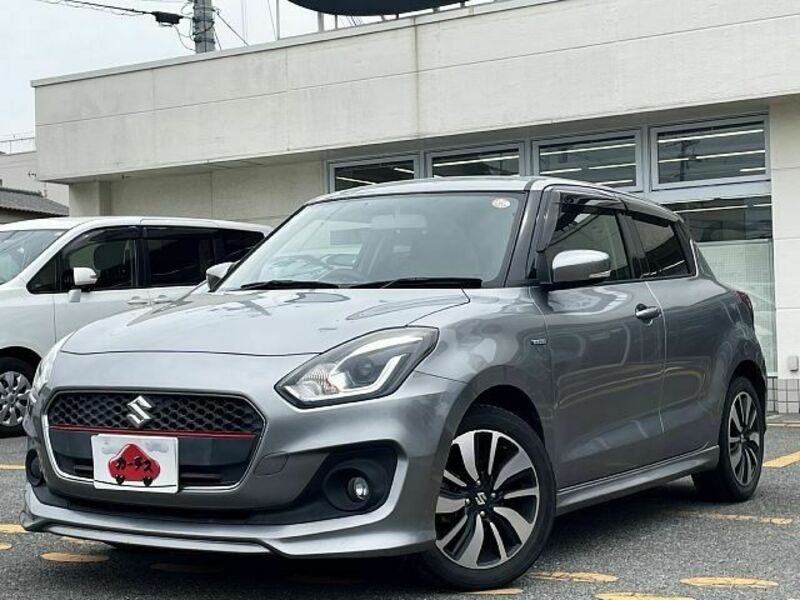 SWIFT