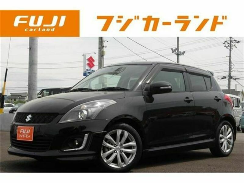 SWIFT