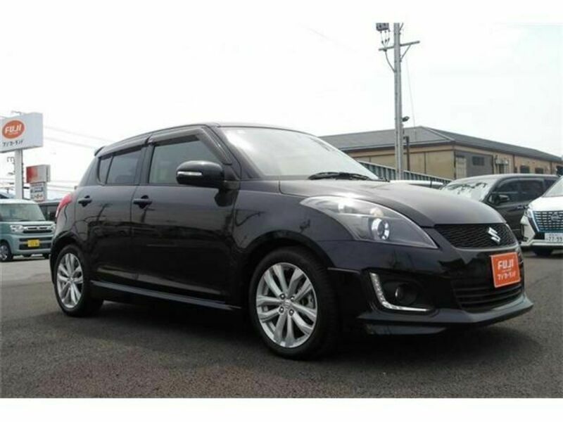 SWIFT