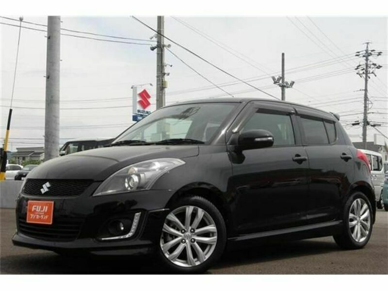 SWIFT