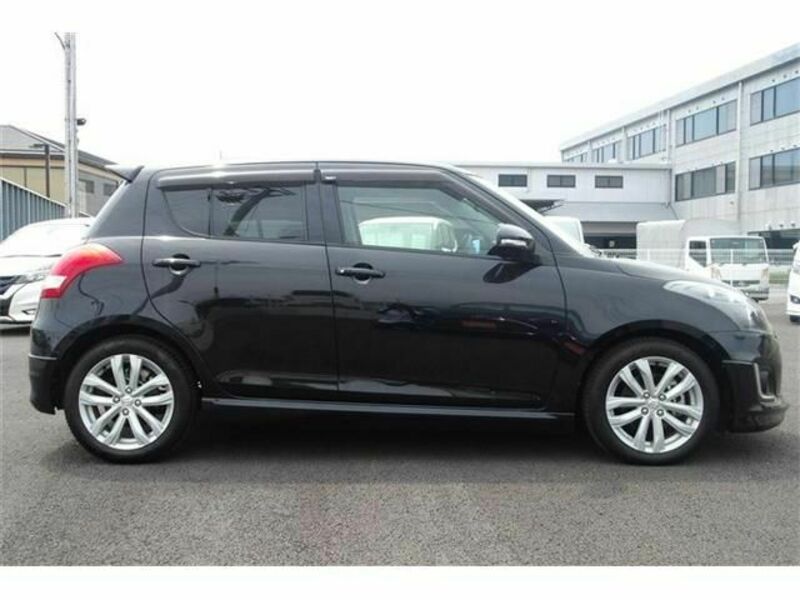 SWIFT