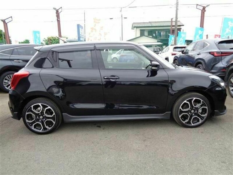 SWIFT