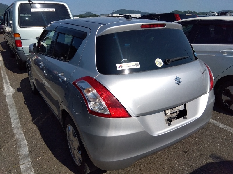 SWIFT