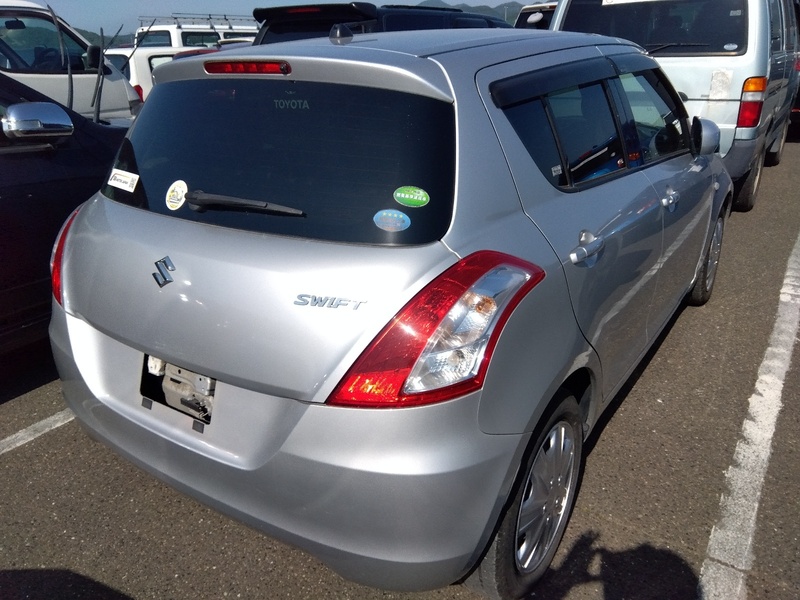 SWIFT