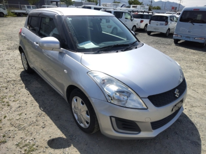 SWIFT