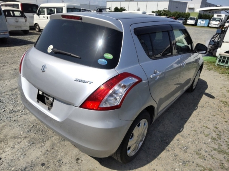 SWIFT