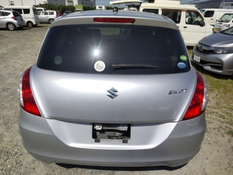 SWIFT