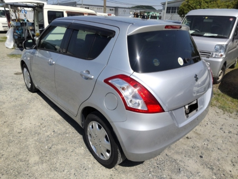 SWIFT