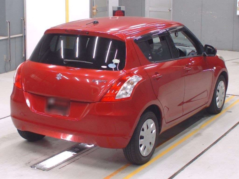 SWIFT