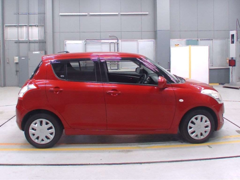 SWIFT
