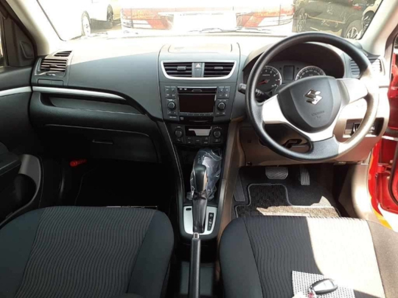 SWIFT