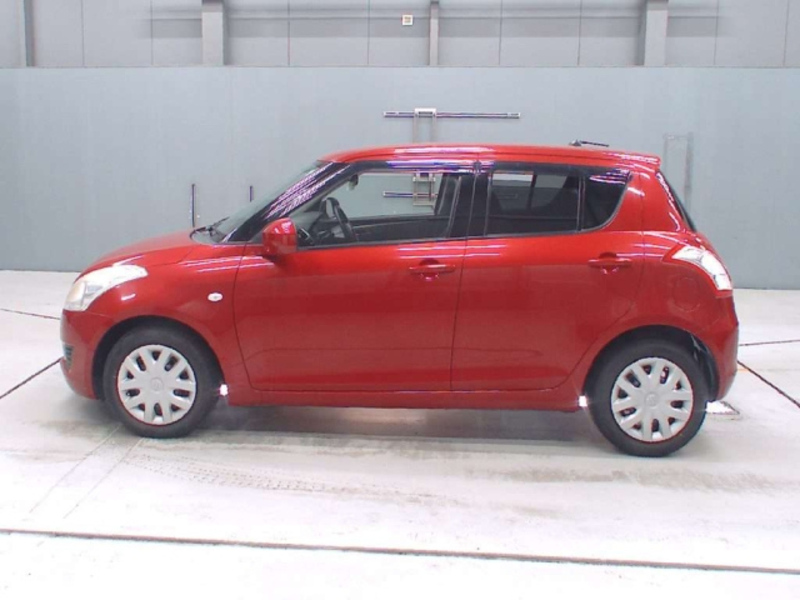 SWIFT