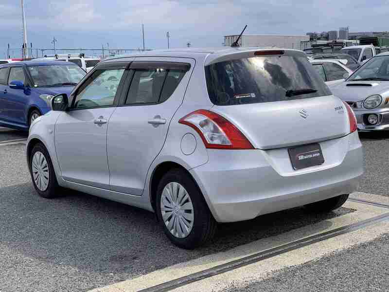 SWIFT