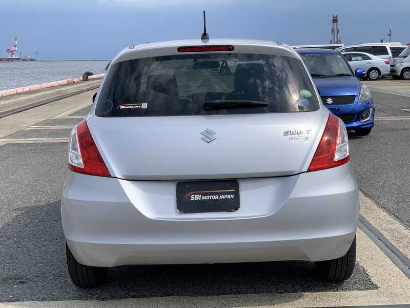 SWIFT