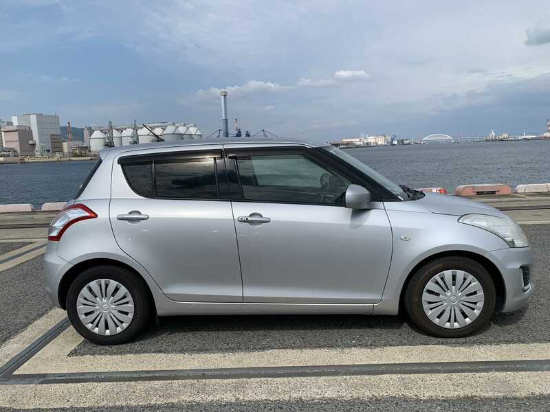 SWIFT