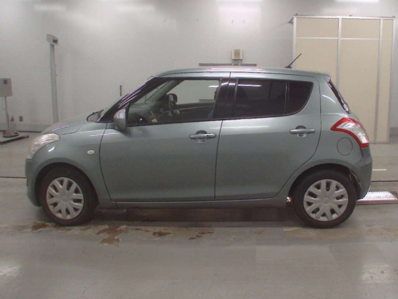 SWIFT