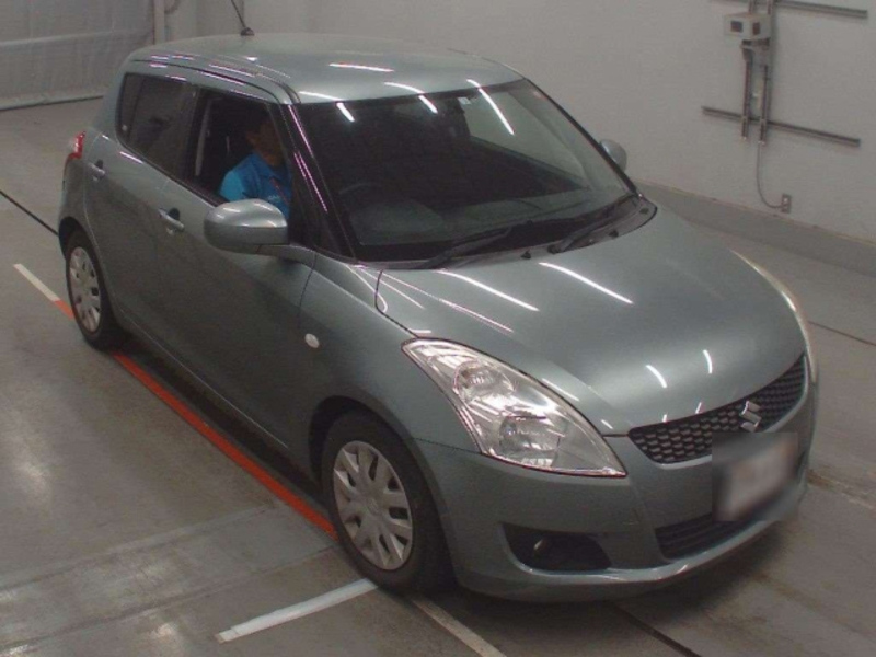 SWIFT