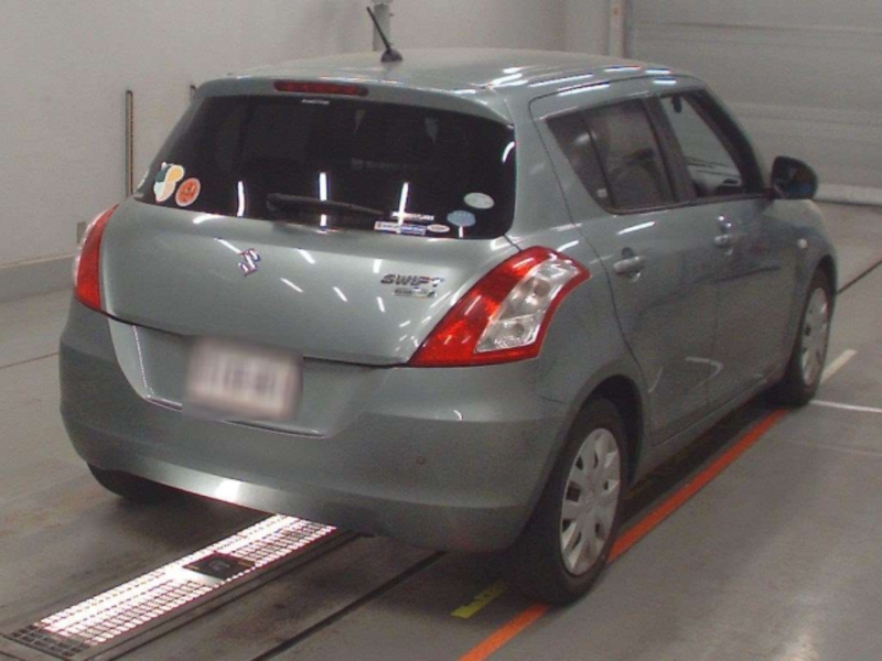 SWIFT