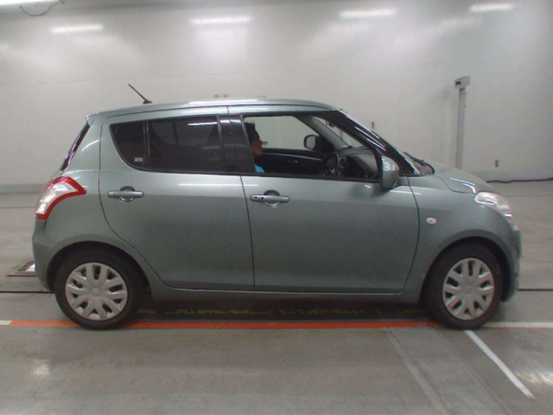 SWIFT