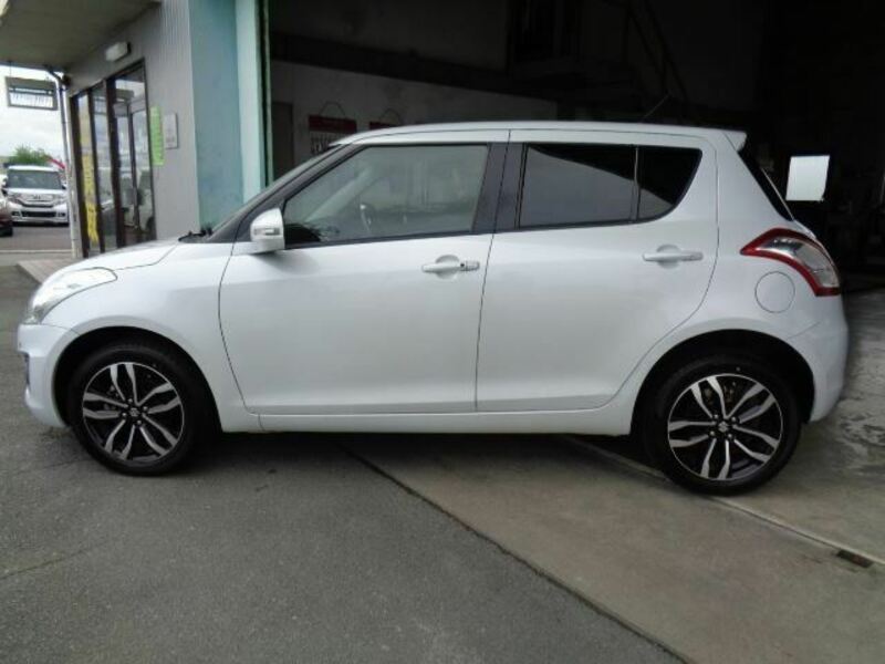 SWIFT