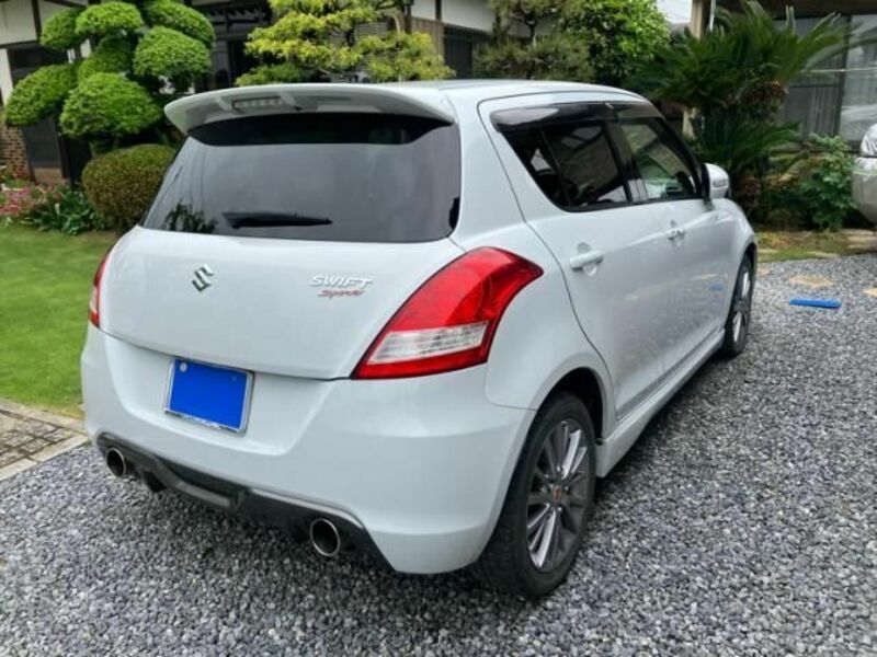 SWIFT