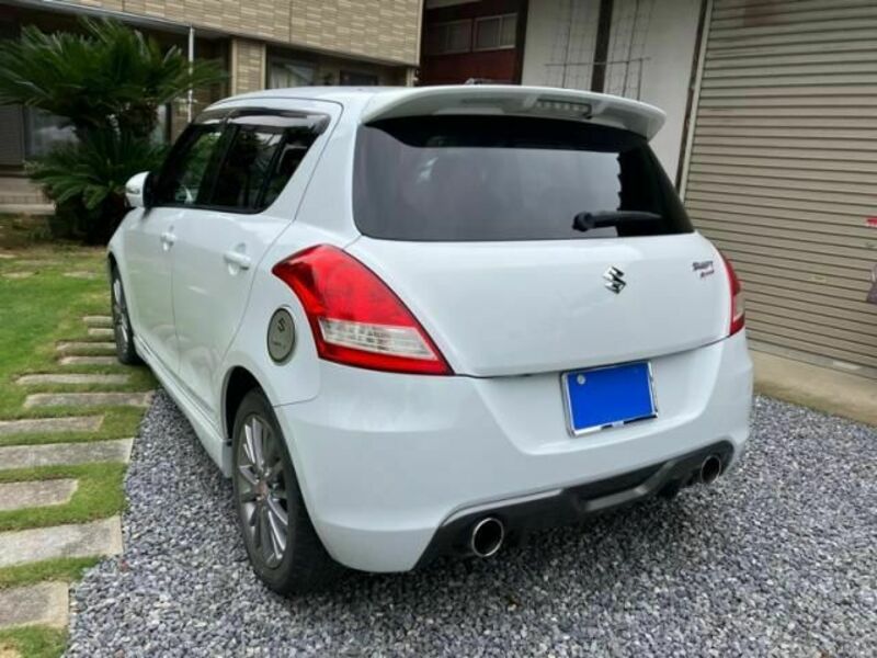 SWIFT
