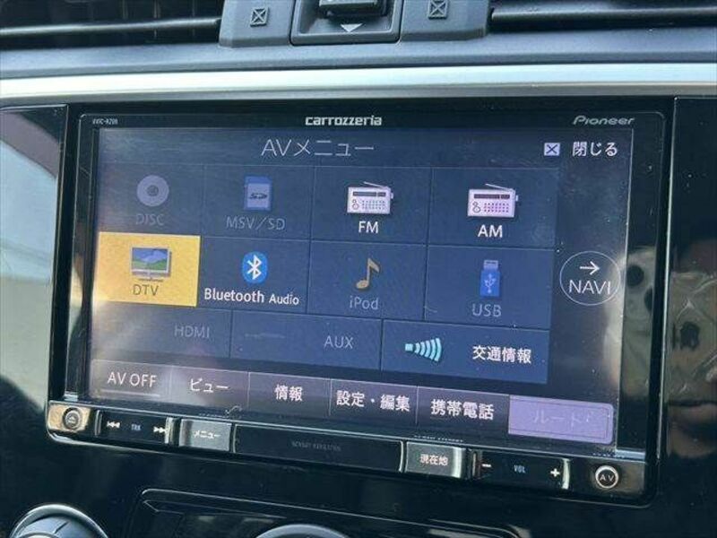 LEVORG-3