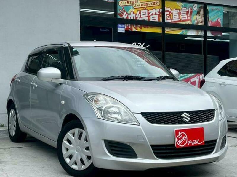 SWIFT