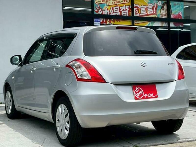 SWIFT