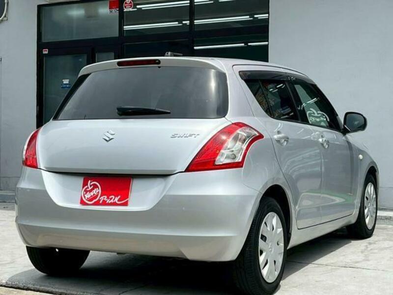 SWIFT