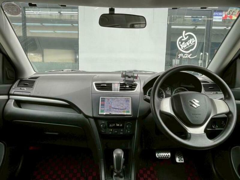 SWIFT