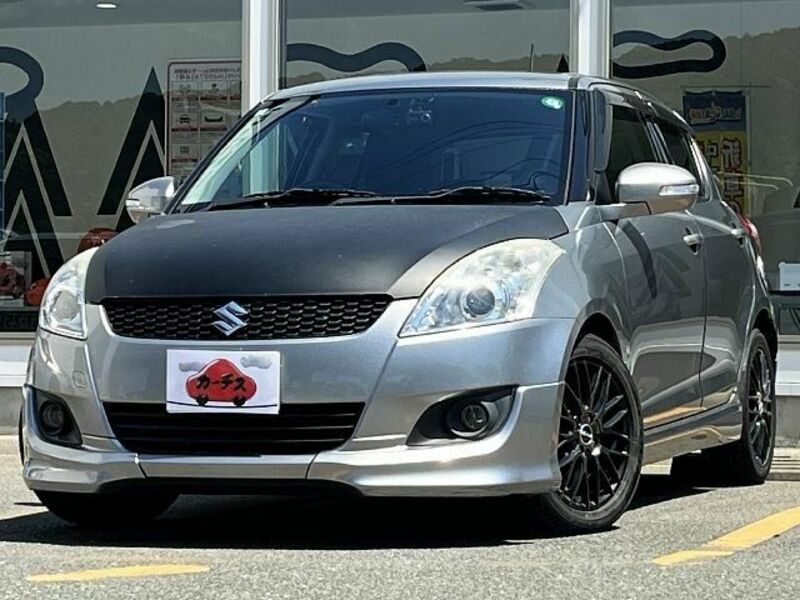 SWIFT