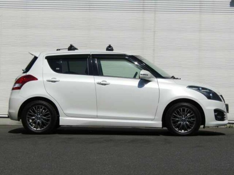 SWIFT