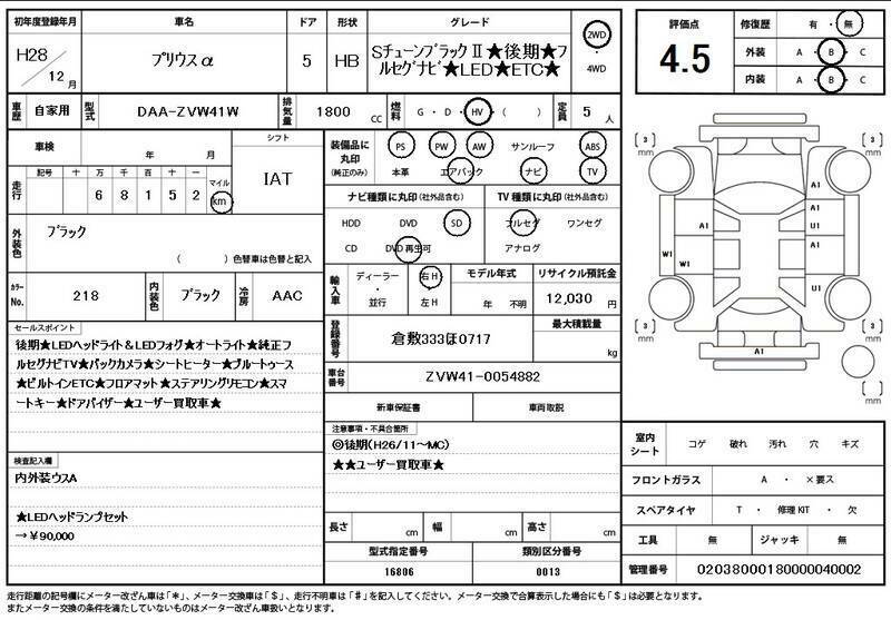 PRIUS ALPHA