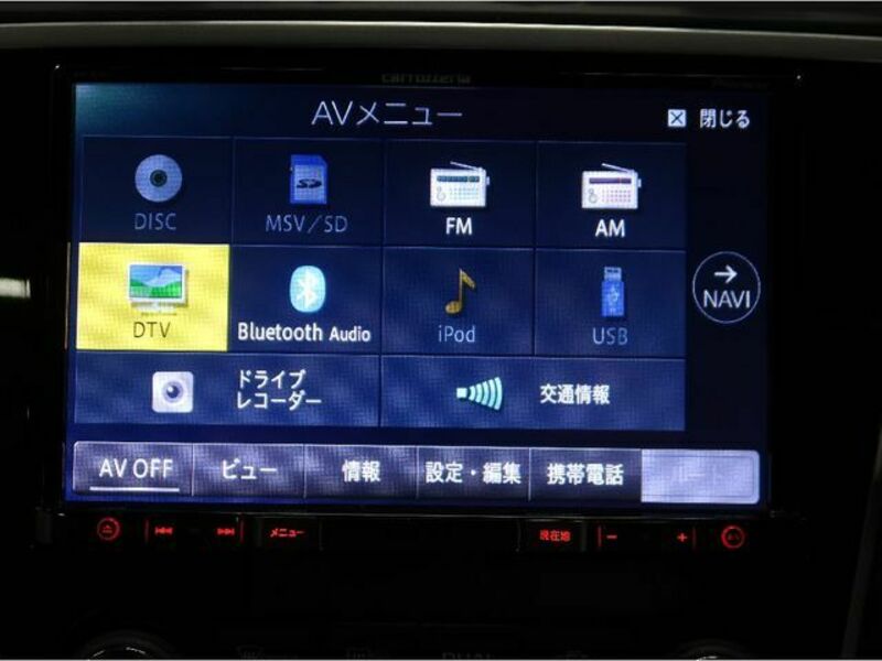 LEVORG-15