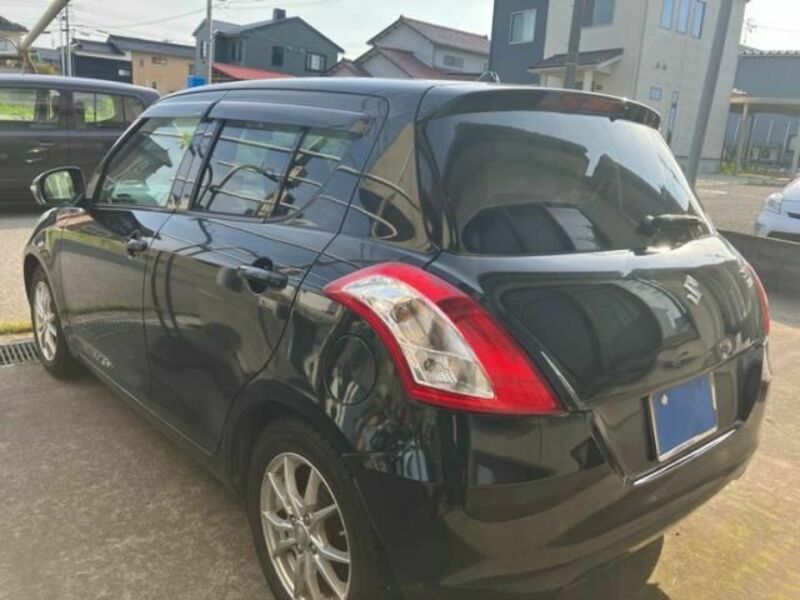 SWIFT
